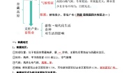 历史与社会下册第一框 海拔最高的牧区精品导学案及答案