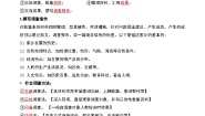 历史与社会第五单元  一方水土养一方人综合探究五   如何开展社会调查——以调查家乡为例优秀学案