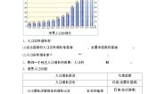 初中人教版 (人文地理)第一框 世界人口的数量变化精品课后练习题