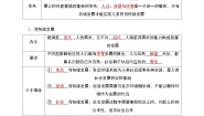 初中历史与社会第六单元  共同面对的全球性问题第四课  发展的选择第一框 可持续发展与新发展理念优秀导学案