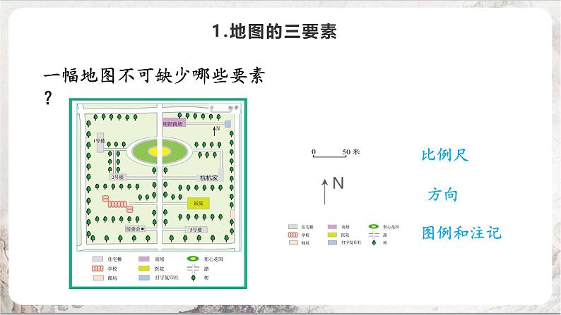 1.1《我的家在哪里》课件-人教版(人文地理)历史与社会七年级上册05