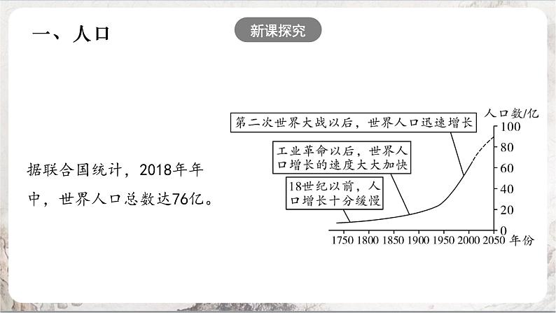 2.3.1《人口与人种》课件-人教版(人文地理)历史与社会七年级上册04