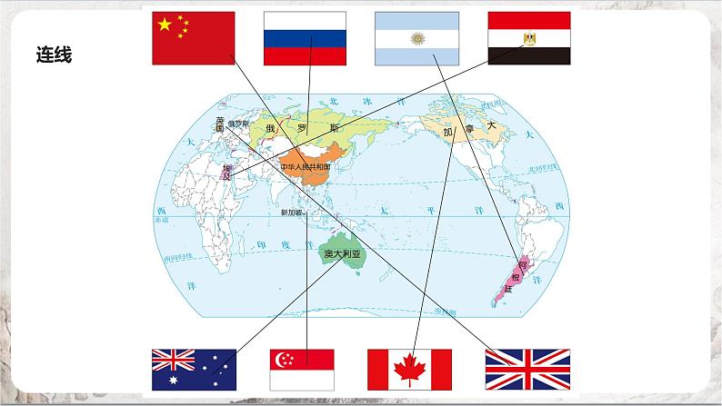 2.3.3《世界上的国家》 课件第8页