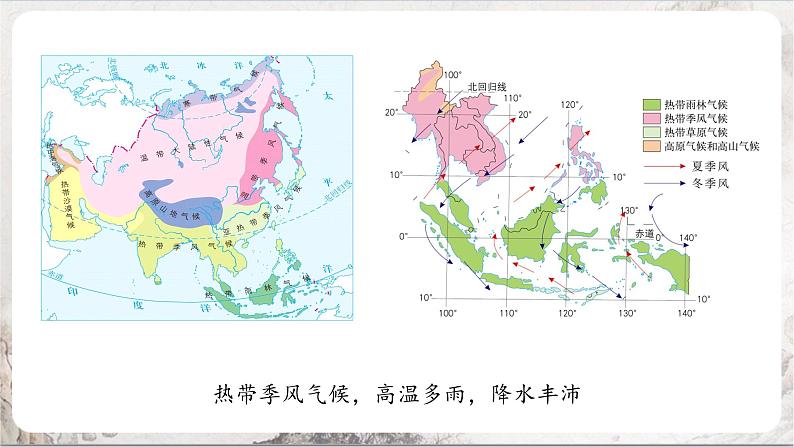 3.1.1《稻作文化的印记》课件第5页