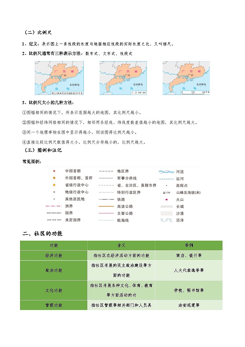 第一单元《人在社会中生活》单元知识清单 -人教版(人文地理)历史与社会七年级上册第2页