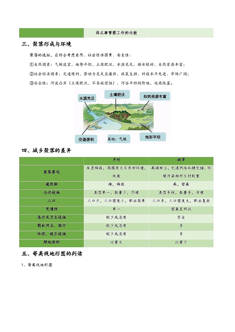 第一单元《人在社会中生活》单元知识清单 -人教版(人文地理)历史与社会七年级上册第3页