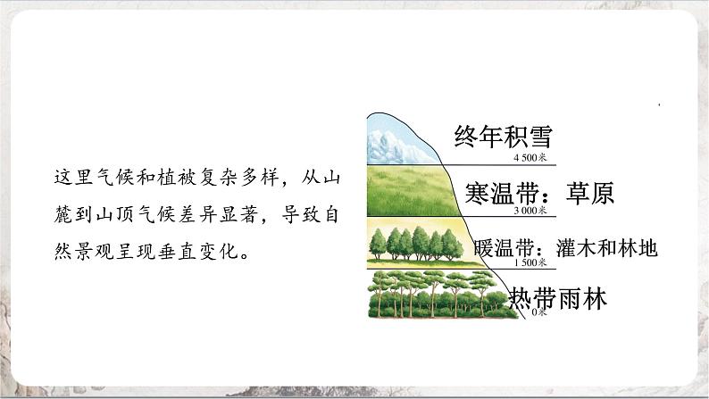 3.2.1《垂直的生计》课件-人教版(人文地理)历史与社会七年级上册08