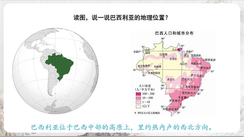 3.6.5《城市规划的典范:巴西利亚》课件-人教版(人文地理)历史与社会七年级上册06