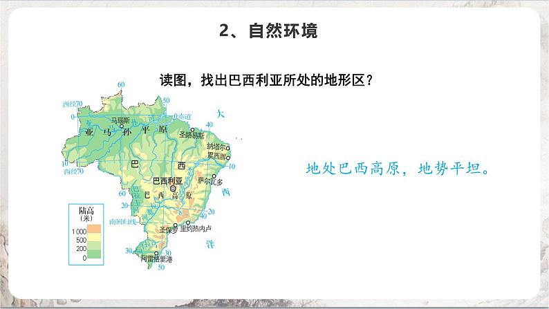 3.6.5《城市规划的典范:巴西利亚》课件-人教版(人文地理)历史与社会七年级上册07