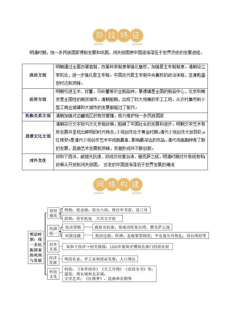 中考历史一轮复习(讲义)专题06 明清时期:统一多民族国家的巩固与发展(解析版)第3页