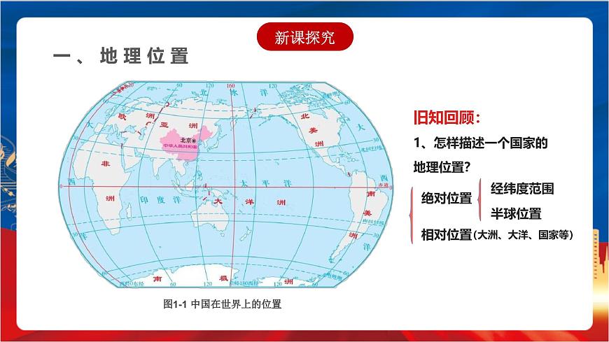 4.1.1《遼闊的疆域》課件-人教版人文地理下冊第2頁