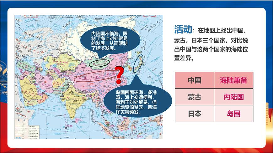 4.1.1《遼闊的疆域》課件-人教版人文地理下冊第4頁