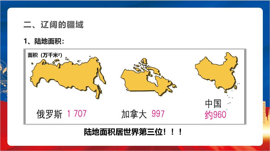 4.1.1《遼闊的疆域》課件-人教版人文地理下冊第6頁