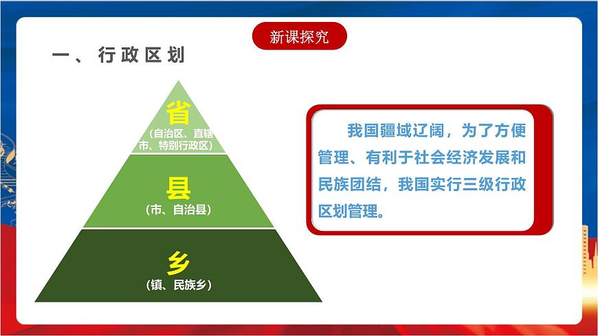 4.1.2《行政區(qū)劃》課件-人教版人文地理下冊(cè)第2頁