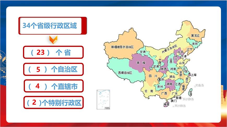 4.1.2《行政區(qū)劃》課件-人教版人文地理下冊(cè)第3頁