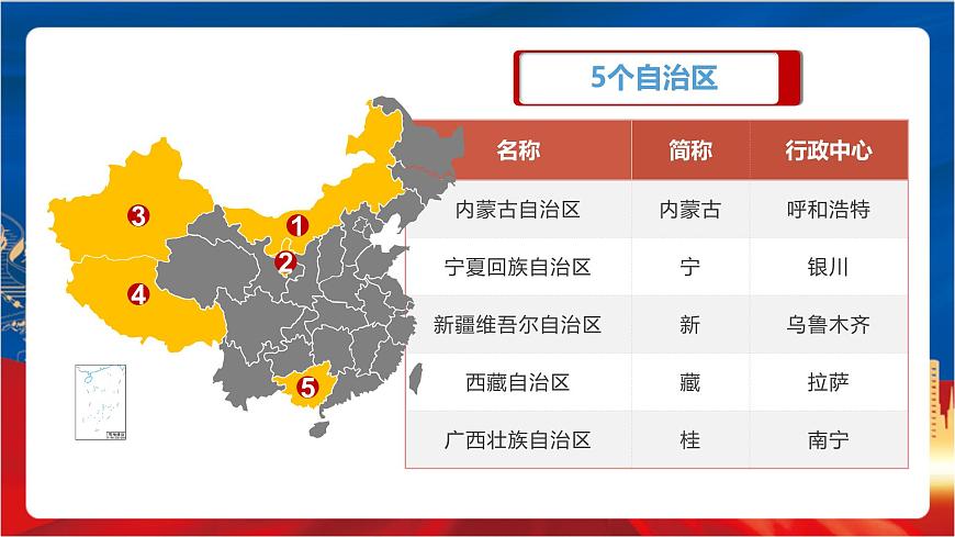 4.1.2《行政區(qū)劃》課件-人教版人文地理下冊(cè)第4頁