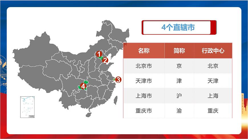 4.1.2《行政區(qū)劃》課件-人教版人文地理下冊(cè)第5頁