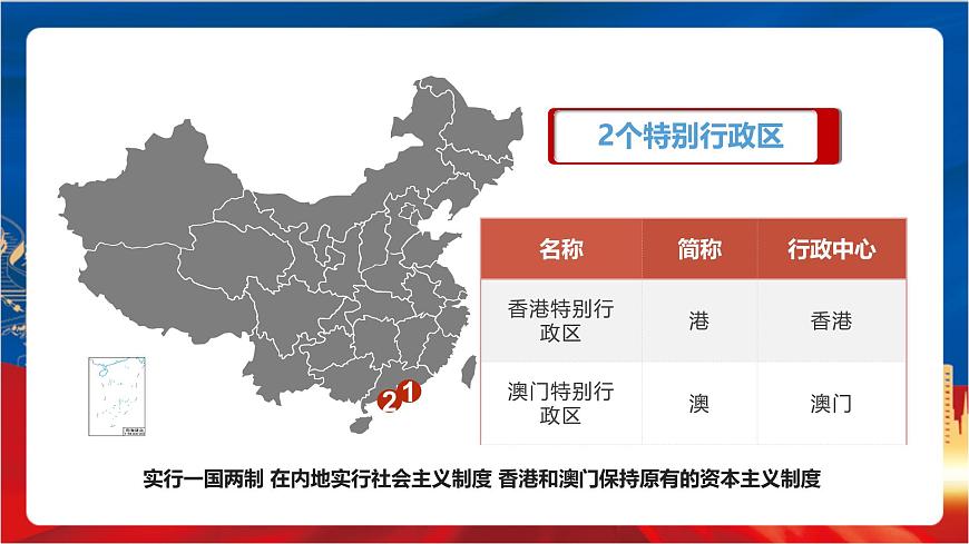 4.1.2《行政區(qū)劃》課件-人教版人文地理下冊(cè)第6頁
