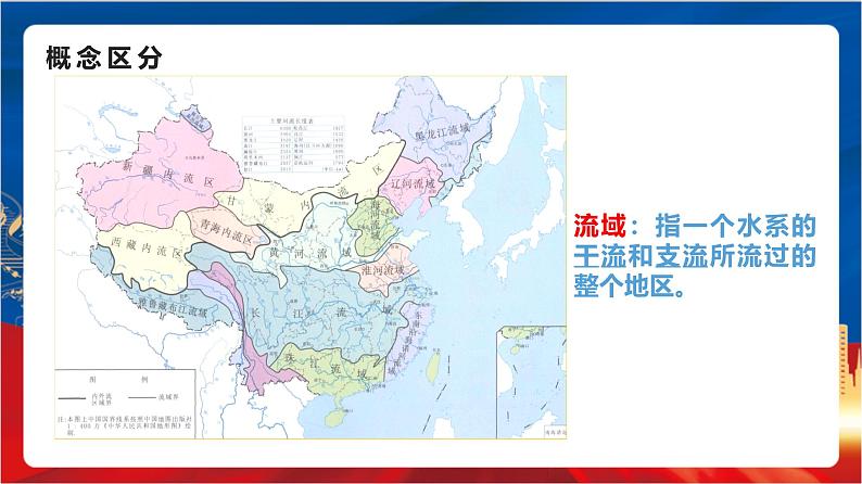 4.2.3《母亲河》课件-人教版人文地理下册第3页