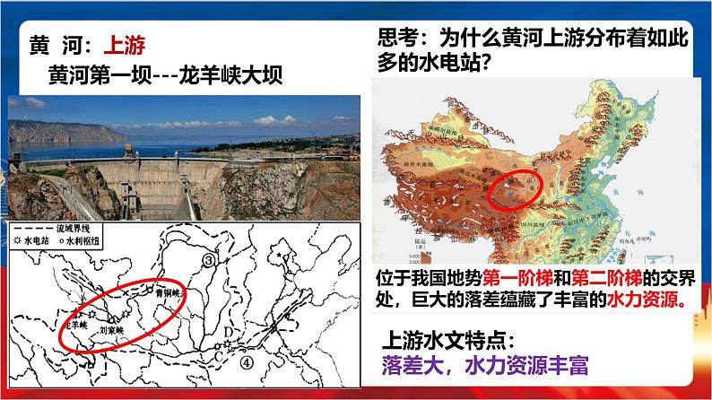 4.2.3《母亲河》课件-人教版人文地理下册第7页