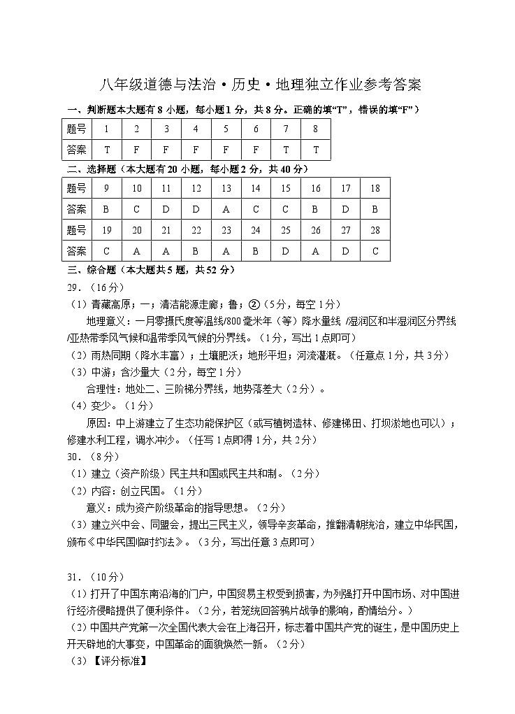 202512八年级道法+历史+地理(八上)答案B第1页