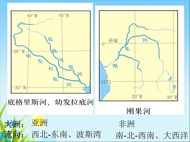 众多的河湖第7页