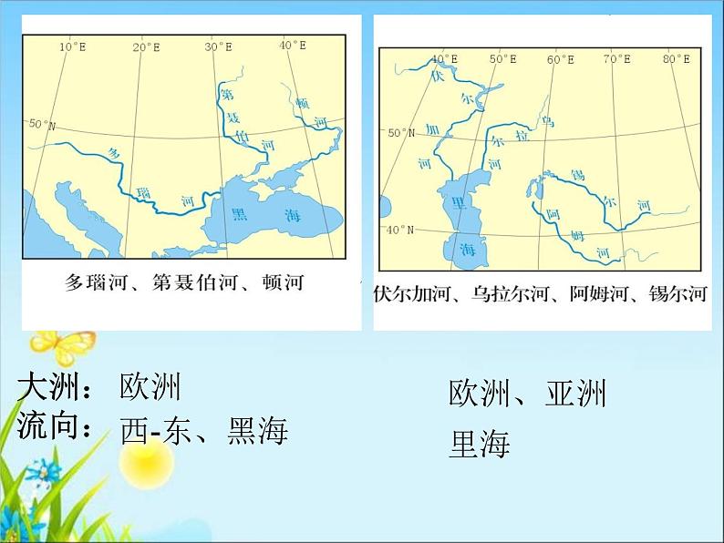 众多的河湖第8页