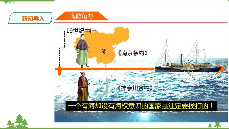 8.1第三目 甲午中日战争与列强瓜分中国的狂潮(课件27张PPT+学案)04