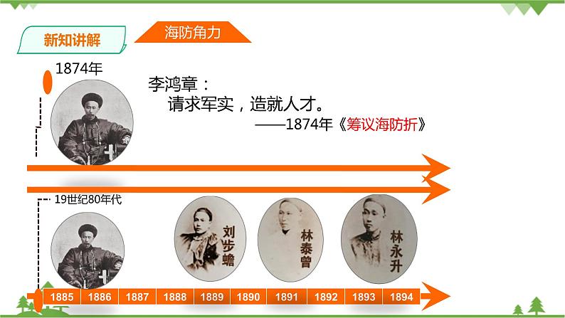 8.1第三目 甲午中日战争与列强瓜分中国的狂潮(课件27张PPT+学案)06