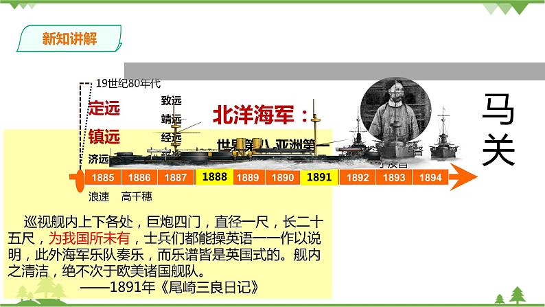 8.1第三目 甲午中日战争与列强瓜分中国的狂潮(课件27张PPT+学案)07