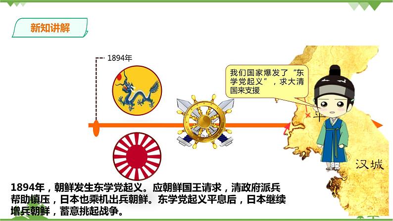 8.1第三目 甲午中日战争与列强瓜分中国的狂潮(课件27张PPT+学案)08