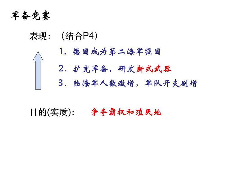 人教版九年级历史与社会上册 1.1.1 20世纪初世界格局 (共30张PPT)第7页