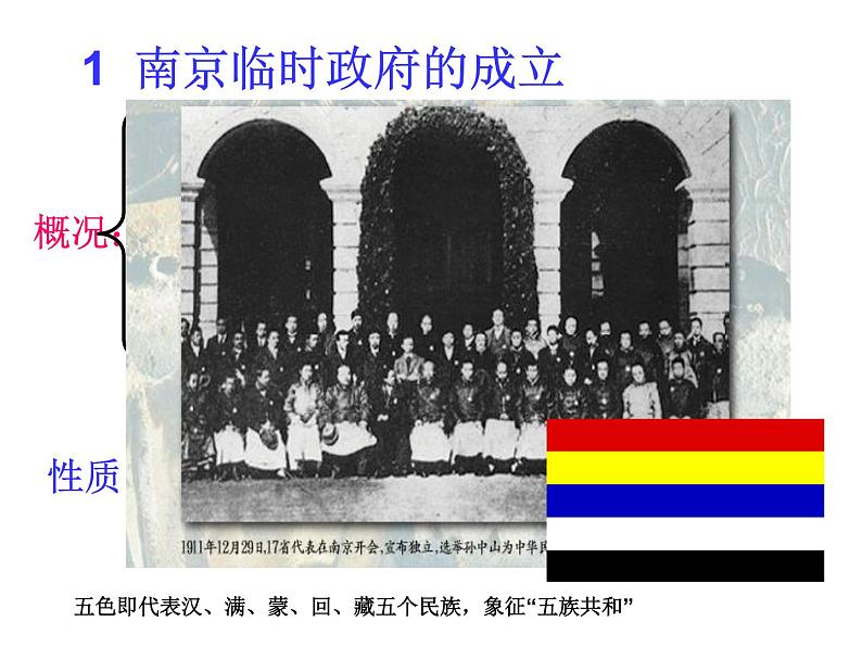 人教版九年级历史与社会上册 1.2.2 武昌起义与中华民国的建立(共24张PPT)第8页