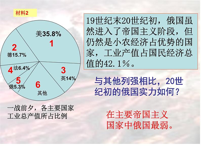 人教版九年级历史与社会上册 2.1.1俄国十月革命(共23张PPT)第3页