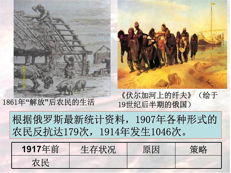 人教版九年级历史与社会上册 2.1.1俄国十月革命(共23张PPT)第4页