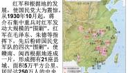 人教版 (新课标)3.红军长征与遵义会议图片ppt课件