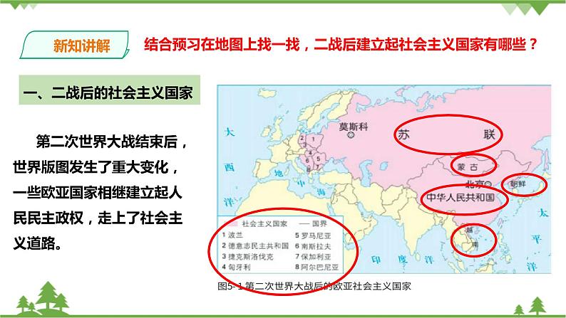 5.1两极格局的形成(课件)第3页