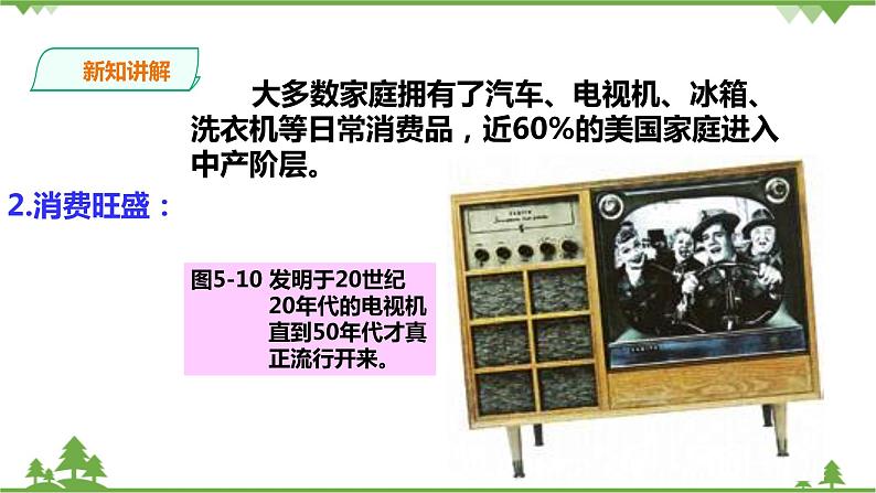 5.2.1美国成为超级大国(课件)第8页