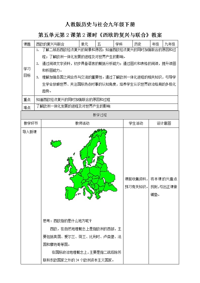5.2.2 西欧的复兴与联合(课件+教案+练习)01