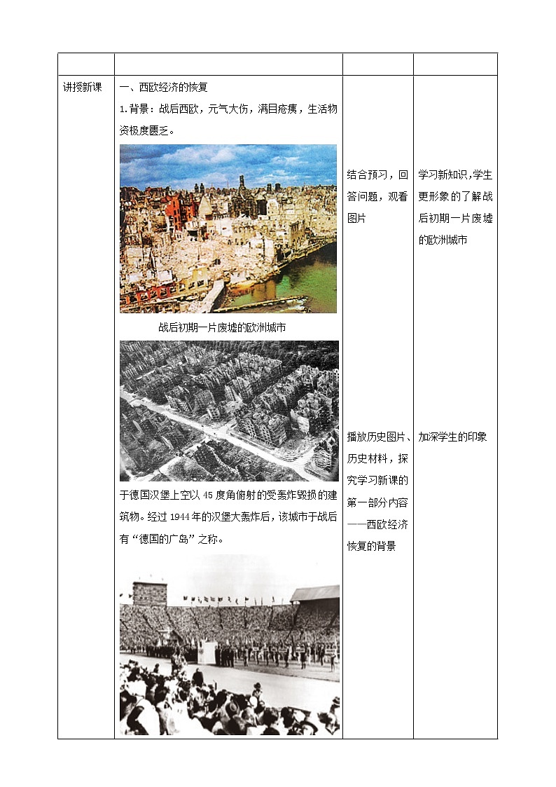 5.2.2 西欧的复兴与联合(课件+教案+练习)02