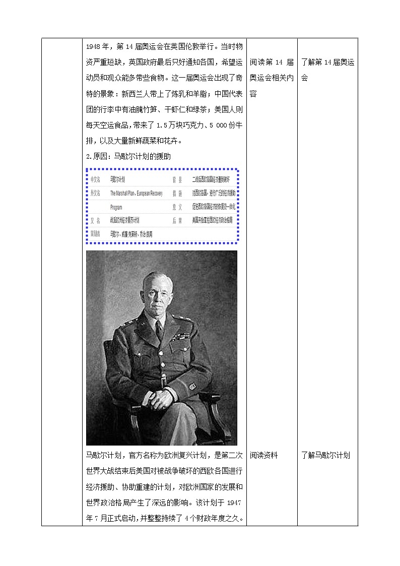 5.2.2 西欧的复兴与联合(课件+教案+练习)03