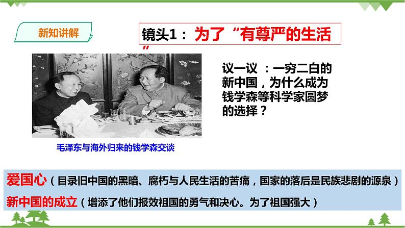 综合探究六 感受新中国的精神力量(课件+教案+练习)05