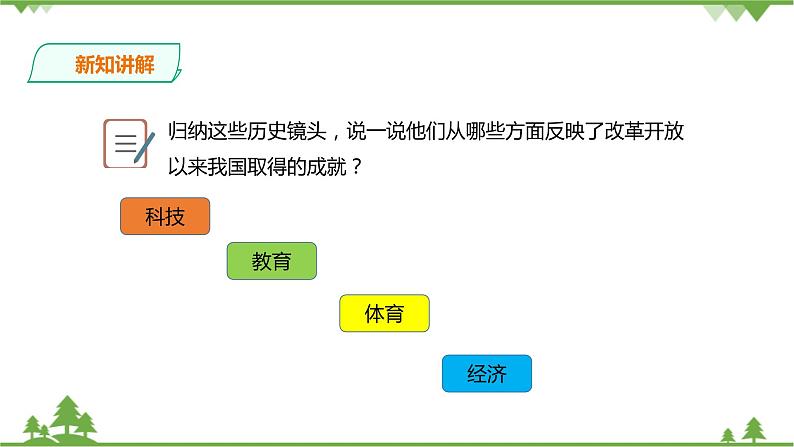 7.1.2中国发展的历史性跨越(课件 教案 练习)07