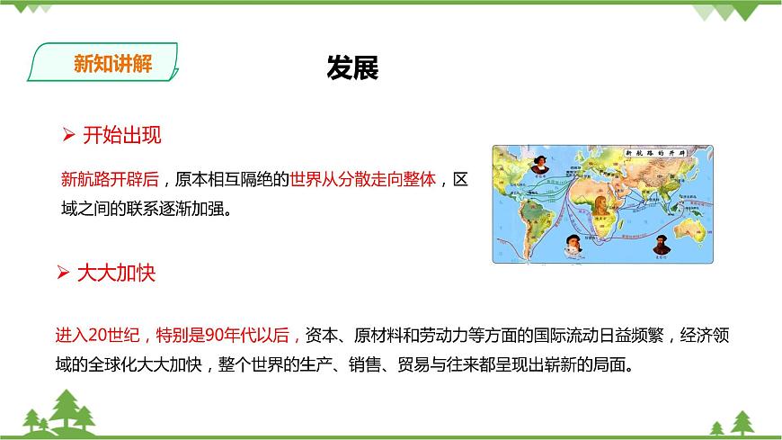 7.2經(jīng)濟全球化 課件第5頁
