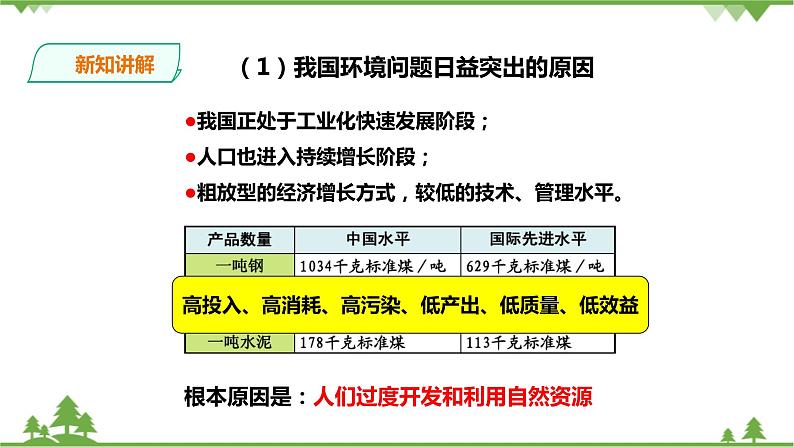 8.3.2加快改善我国的生态环境(课件+教案+练习)04