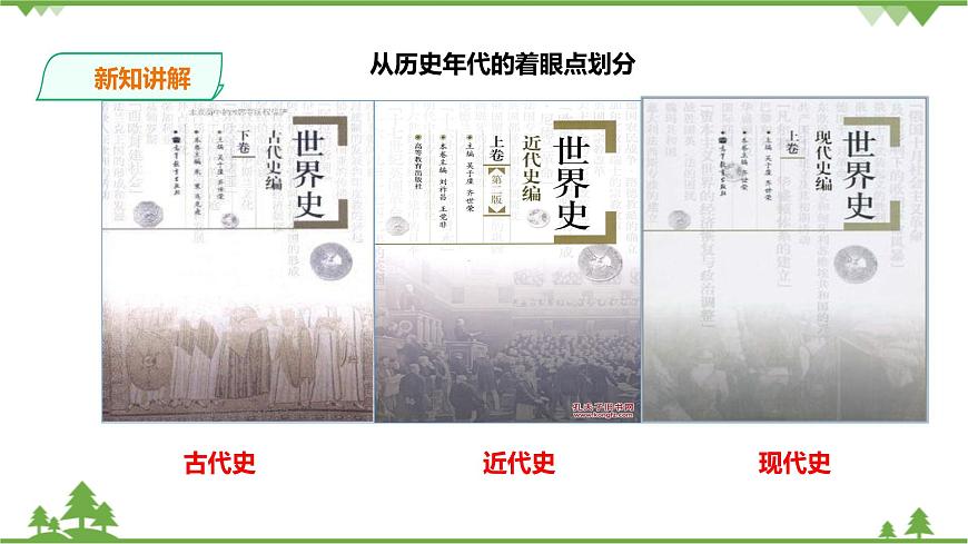 綜合探究八 讓歷史告訴未來 課件第4頁