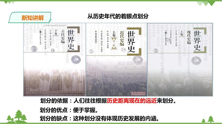 綜合探究八 讓歷史告訴未來 課件第5頁