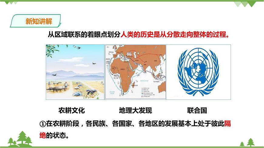 綜合探究八 讓歷史告訴未來 課件第8頁