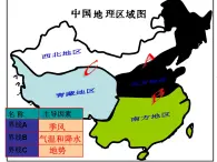 2020-2021学年人教版七年级历史与社会下册 6.1.1红松之乡课件（共49张PPT）