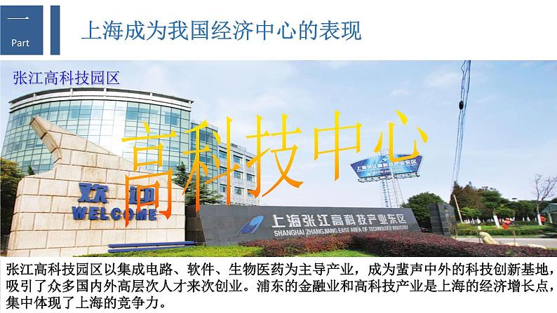人教版历史与社会七年级下6.2.4《我国最大的经济中心——上海》教学课件共20张PPT含视频第5页